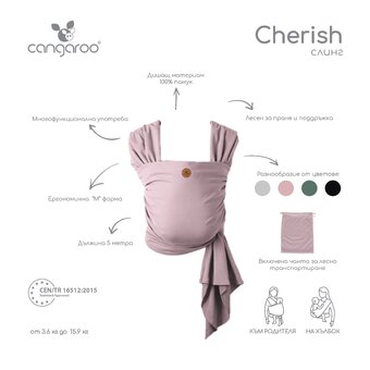 Description