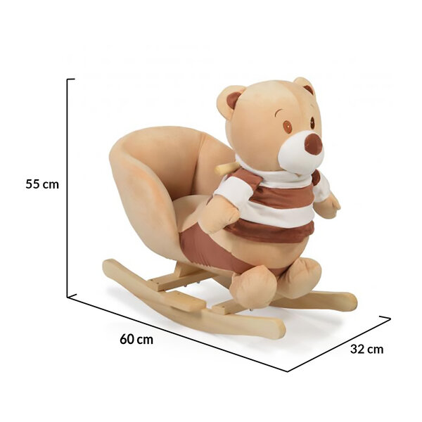 Sizes