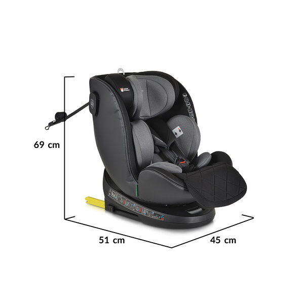 Sizes