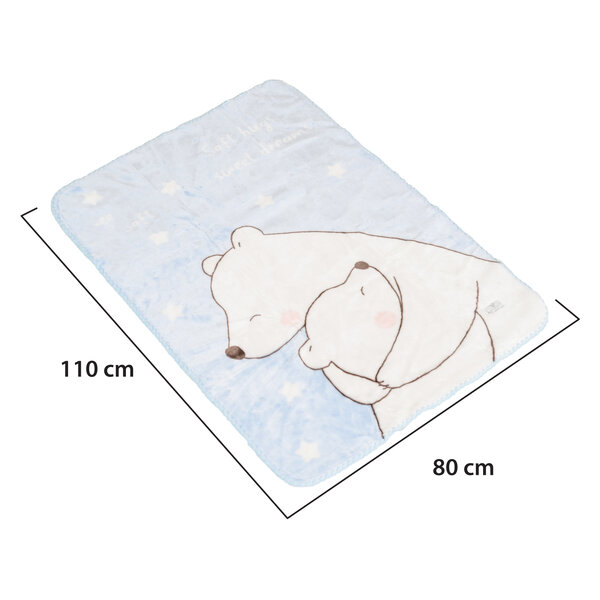 Sizes