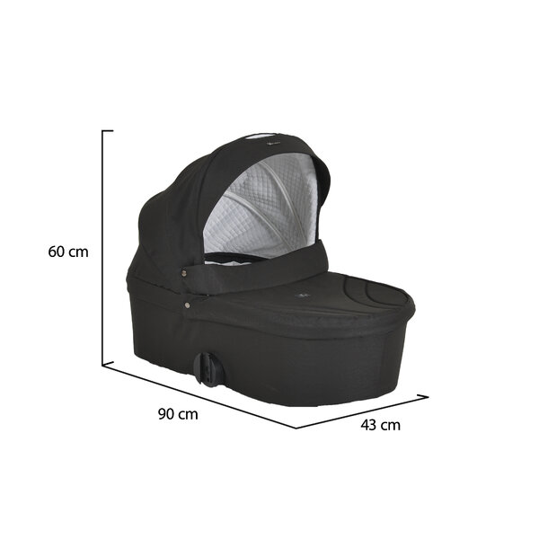 Sizes