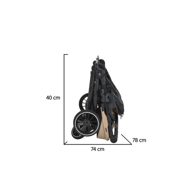 Sizes