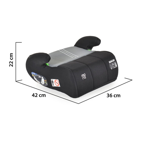 Sizes