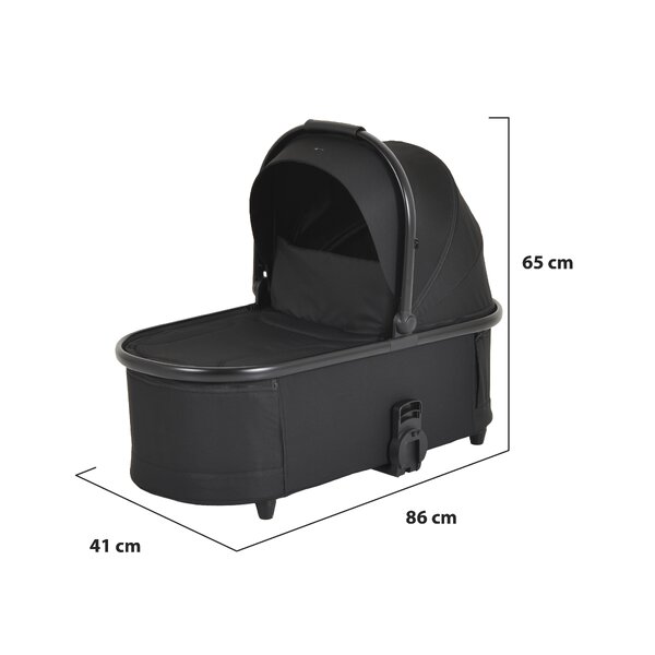Sizes